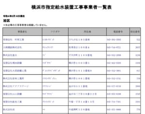横浜市指定給水装置工事事業者一覧表
